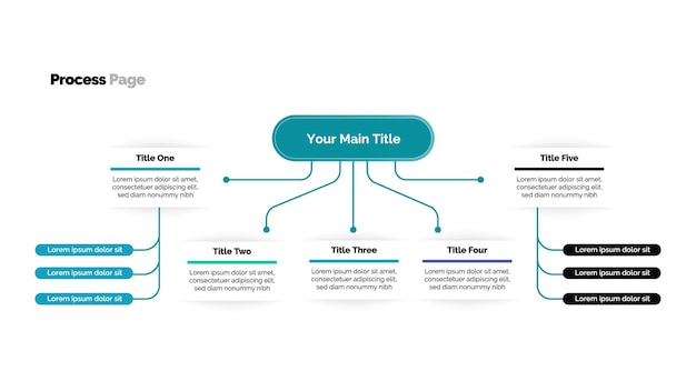 Modèle de graphique d'arbre avec cinq éléments