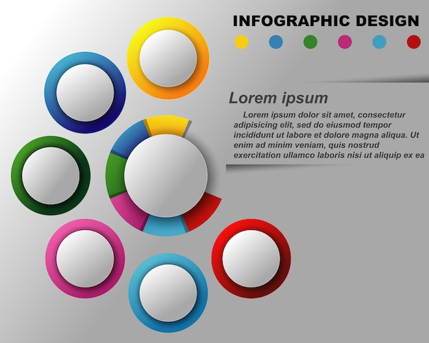 Modèle Graphique D'informations Vectorielles.