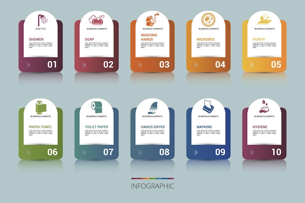 Modèle d'hygiène infographique Les icônes de différentes couleurs incluent le savon de douche, le lavage des mains, les microbes et autres