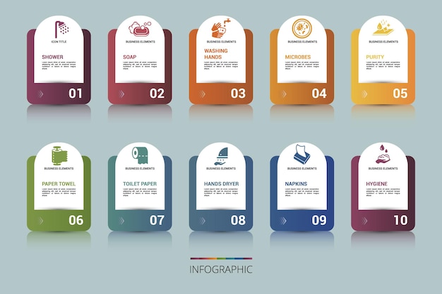 Modèle D'hygiène Infographique Les Icônes De Différentes Couleurs Incluent Le Savon De Douche, Le Lavage Des Mains, Les Microbes Et Autres