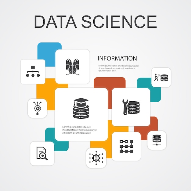 Modèle D'icônes De Ligne Data Science Infographic 10. Apprentissage Automatique, Big Data, Base De Données, Icônes Simples De Classification