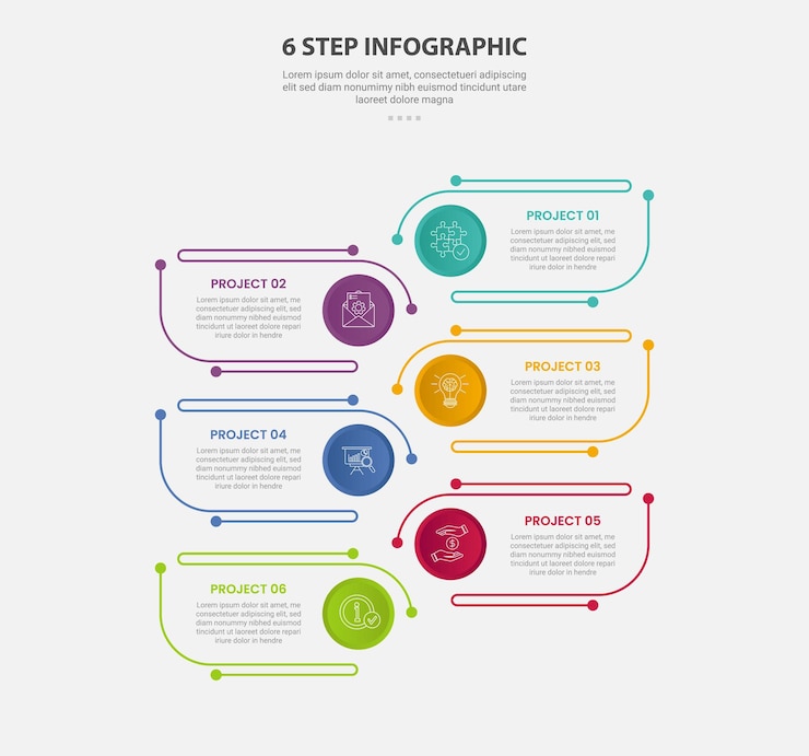 Vecteur modèle d'infographie à 6 points style de contour avec modèle d'étape à 6 points avec rectangle rond créatif avec badge de cercle pour la présentation de diapositives