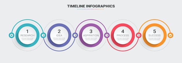 Modèle d'infographie abstraite infographie 3D fine ligne avec 5 étapes.