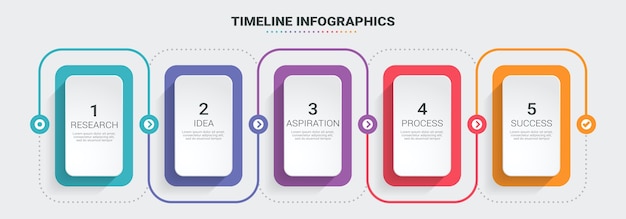 Modèle D'infographie Abstraite Infographie 3d Fine Ligne Avec 5 étapes.