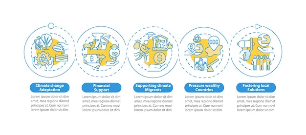 Modèle D'infographie D'adaptation Au Changement Climatique. éléments De Conception De Présentation. Justice Climatique. Visualisation Des Données En 5 étapes. Diagramme Chronologique Du Processus. Disposition Du Flux De Travail Avec Des Icônes Linéaires