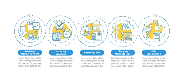 Modèle D'infographie Sur Les Avantages Du Refinancement De Prêt