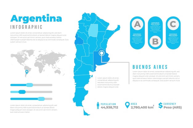 Modèle D'infographie De Carte Argentine