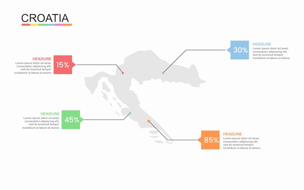 Modèle D'infographie De Carte De Croatie Avec Informations Sur Le Pays