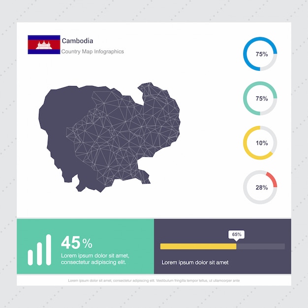 Modèle D'infographie De Carte Et De Drapeau Du Cambodge