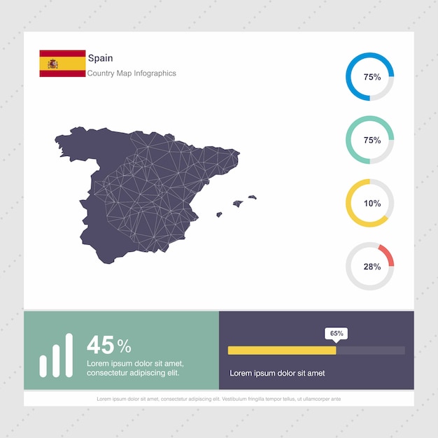 Vecteur modèle d'infographie de carte et drapeau espagne