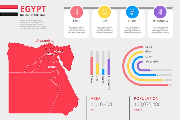 Modèle D'infographie De Carte Plat Egypte