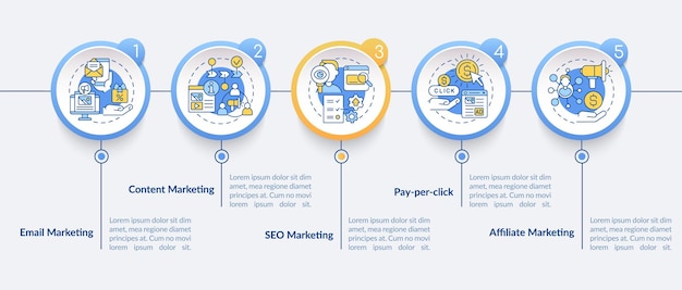 Modèle D'infographie De Cercle De Stratégies De Marketing