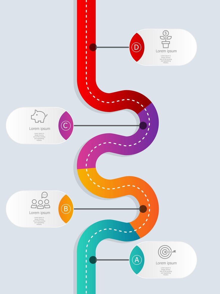 Vecteur modèle d'infographie de chronologie de manière abstraite avec quatre étapes