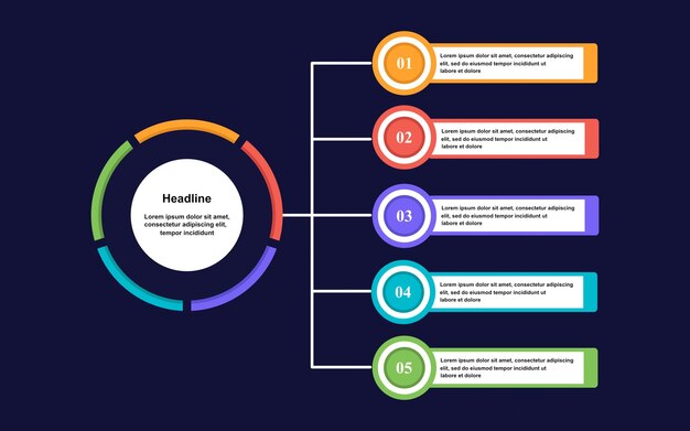 Modèle D'infographie Circulaire D'entreprise De Présentation Avec 5 Options