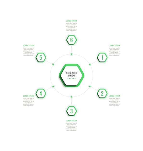 Modèle D'infographie Circulaire En Six étapes Avec Des éléments Hexagonaux Verts Sur Fond Blanc