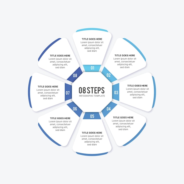 Vecteur modèle d'infographie de cycle d'options en huit étapes