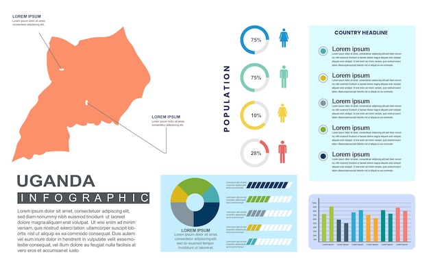 Modèle D'infographie Détaillée Du Pays De L'ouganda Avec La Population Et La Démographie