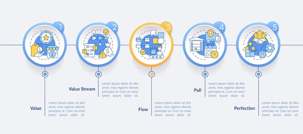 Modèle D'infographie Du Cercle Des Principes Clés De La Fabrication Au Plus Juste