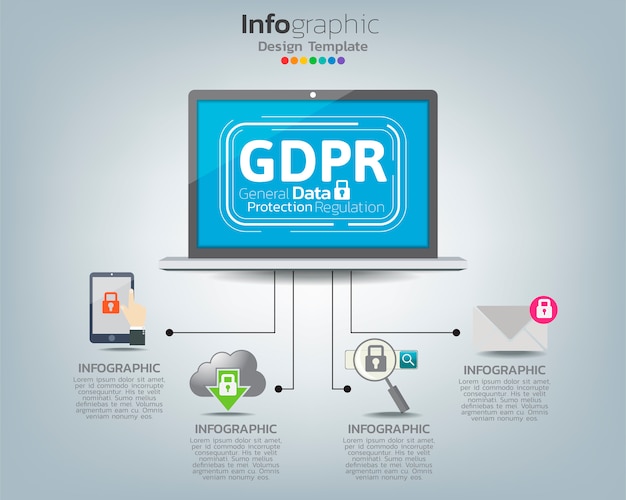 Modèle D'infographie Du Règlement Général Sur La Protection Des Données (rgpd) Sur Le Laboratoire Avec Des Icônes