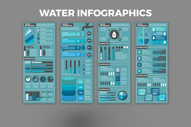 Modèle D'infographie Sur L'eau