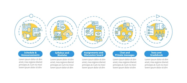 Modèle D'infographie Des éléments Du Système De Gestion Des Cours En Ligne. Planifiez Les éléments De Conception De Présentation. Visualisation Des Données Avec Des étapes. Diagramme Chronologique Du Processus. Disposition Du Flux De Travail Avec Des Icônes Linéaires