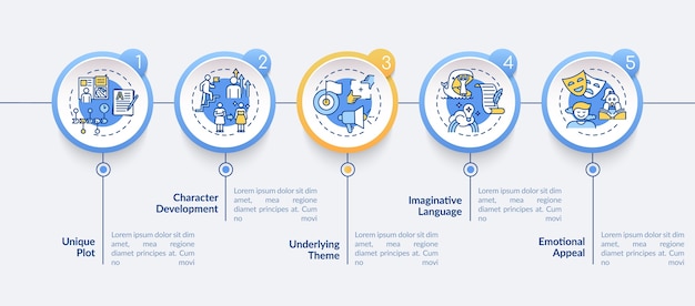 Modèle D'infographie D'éléments D'écriture Créative.