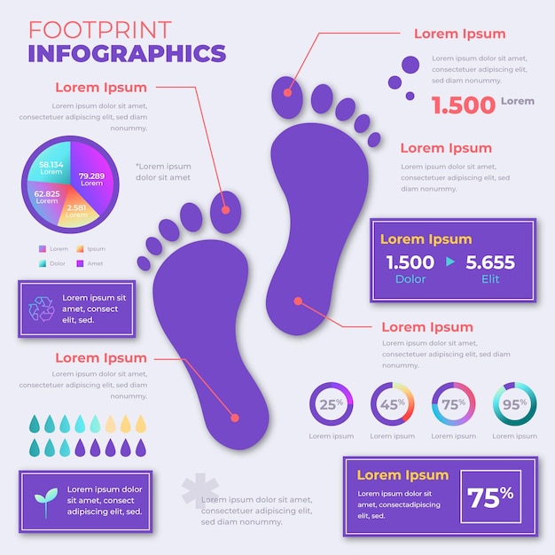 Vecteur modèle d'infographie d'empreinte dégradé