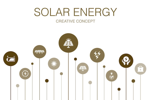 Modèle d'infographie de l'énergie solaire en 10 étapes. Soleil, batterie, batterie, énergie renouvelable, icônes simples d'énergie propre