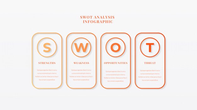 Modèle D'infographie D'entreprise D'analyse Swot