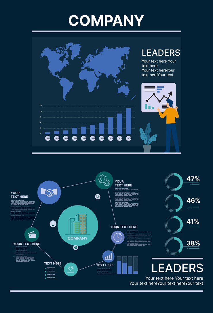 Vecteur modèle d'infographie d'entreprise éléments d'affaires sombres et plats