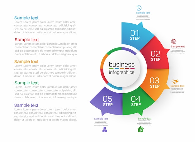 Modèle d'infographie d'entreprise en forme de cercle avec 5 étapes