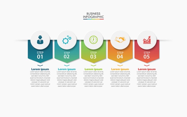 Vecteur modèle d'infographie d'entreprise de présentation