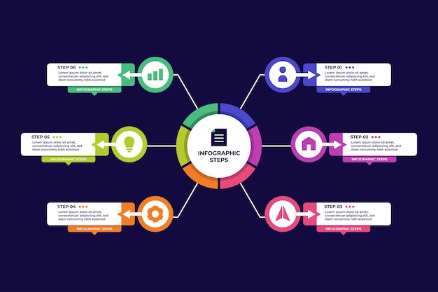 Modèle D'infographie D'étapes Dans Un Style Circulaire