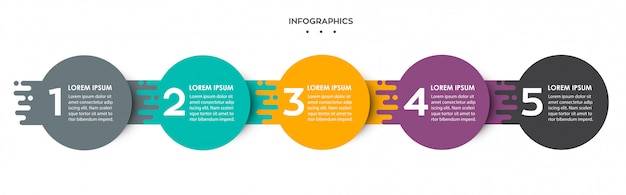 Vecteur modèle d'infographie avec étapes