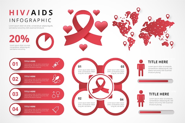 Vecteur modèle d'infographie de gradient vih