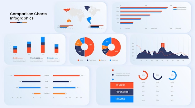 Modèle d'infographie de graphique KPI