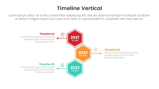 Vecteur modèle d'infographie historique de ligne de temps verticale bannière avec hexagone et ligne pointant à gauche et à droite avec des informations de liste de 3 points pour la présentation de diapositives