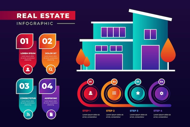 Vecteur modèle d'infographie immobilière réaliste