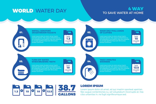 Modèle D'infographie De La Journée Mondiale De L'eau