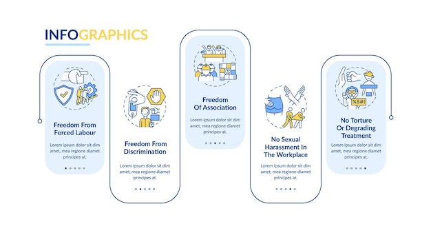 Modèle d'infographie sur les libertés des travailleurs migrants. Éléments de conception de présentation d'immigrants.