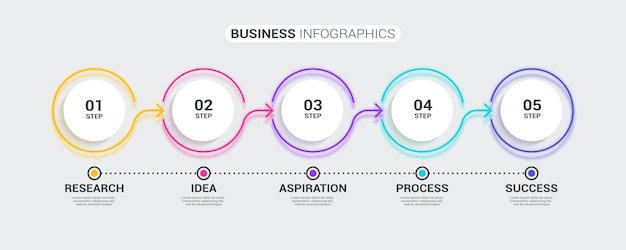 Modèle d'infographie en ligne mince 3D néon abstrait avec 5 étapes.