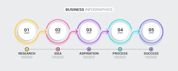 Vecteur modèle d'infographie en ligne mince 3d néon abstrait avec 5 étapes.