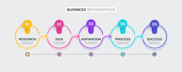 Modèle d'infographie en ligne mince 3D néon abstrait avec 5 étapes.