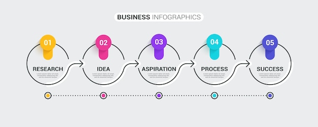 Modèle d'infographie en ligne mince avec 5 étapes.