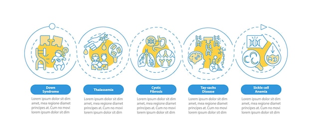 Modèle D'infographie Sur Les Maladies Génétiques Courantes