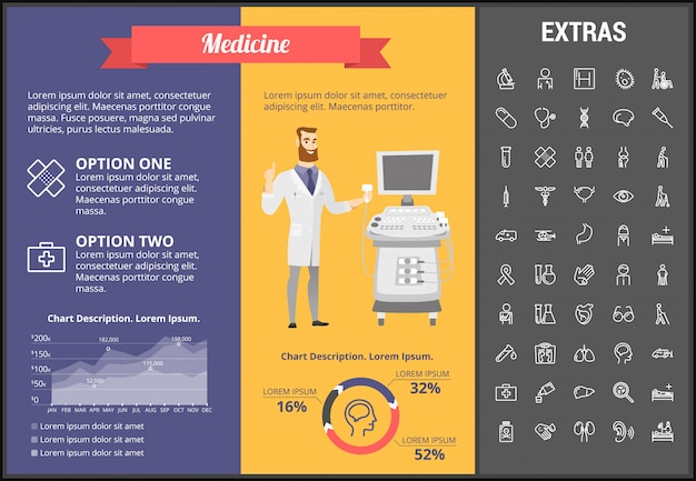 Vecteur modèle d'infographie de médecine, des éléments et des icônes