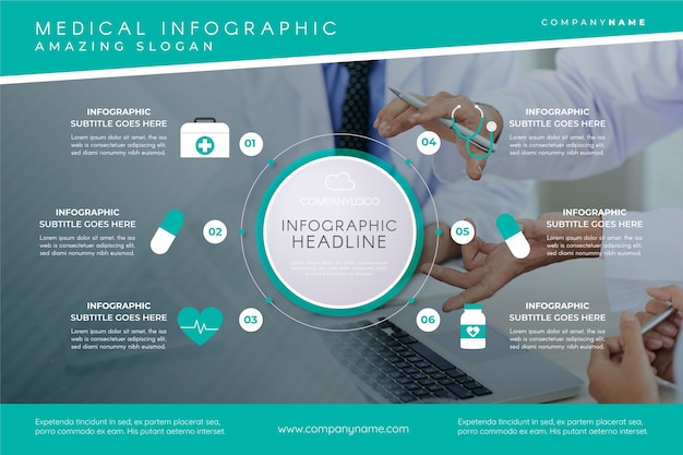 Modèle D'infographie Médicale Avec Image