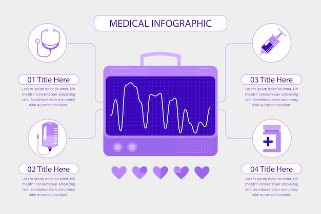 Vecteur modèle d'infographie médicale à présenter