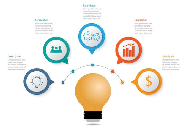 Modèle D'infographie Métier Avec 5 Options