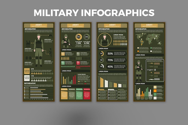 Vecteur modèle d'infographie militaire